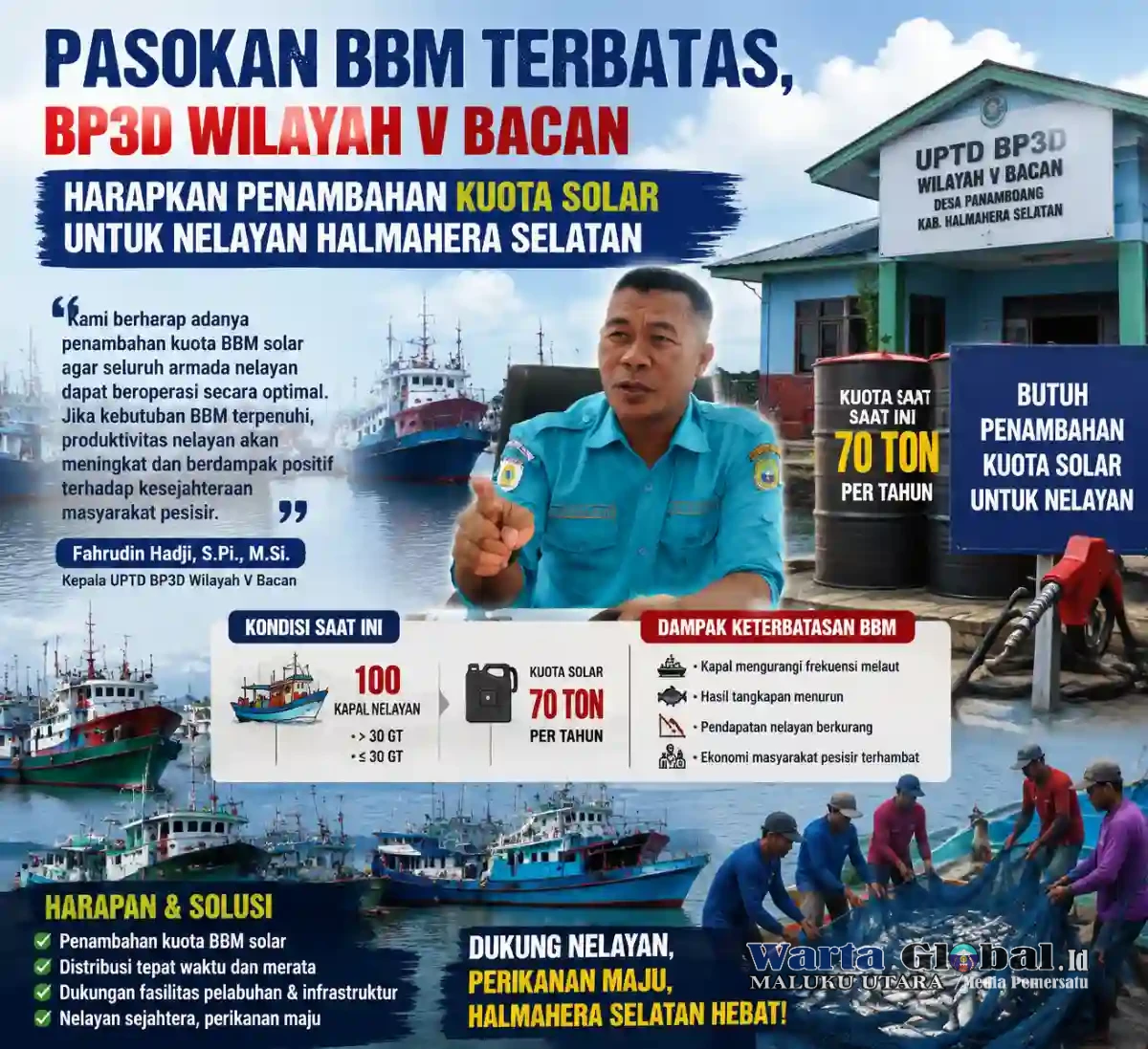 Pasokan BBM Terbatas, BP3D Wilayah V Bacan Harapkan Penambahan Kuota Solar untuk Nelayan Halmahera Selatan