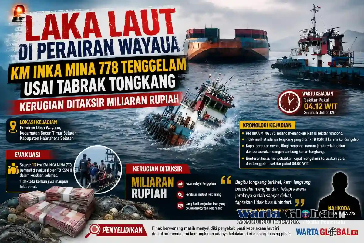 Laka Laut di Perairan Wayaua, KM INKA MINA 778 Tenggelam Usai Tabrak Tongkang, Kerugian Ditaksir Miliaran Rupiah